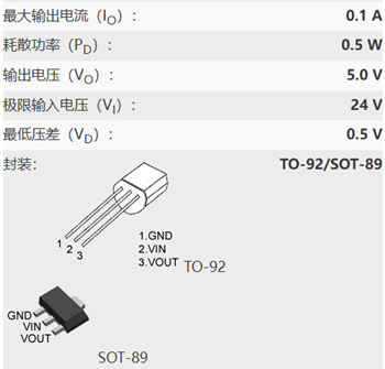 7550,參數,引腳圖