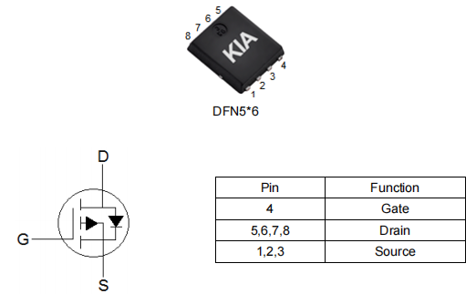 AD30P30D3替代,-30v-100a,電機驅動pmos,KPY3203D參數-KIA MOS管