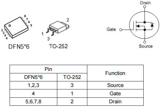 3406場(chǎng)效應(yīng)管,60v80a,dfn5*6,?KCY3406A參數(shù)資料-KIA MOS管