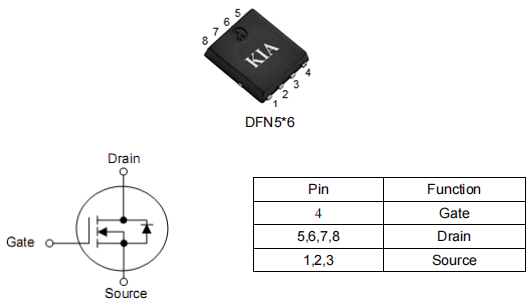 bms mos管,80a40v場效應管,KNY3404D參數規格書-KIA MOS管