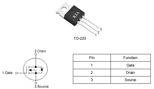30v150a場效應管,KNP2803S