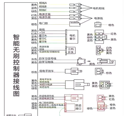 電動車控制器接線圖詳解-KIA MOS管