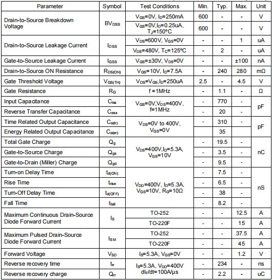 15a600v,60r280場效應管